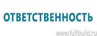 Стенды по первой медицинской помощи в Якутске купить Магазин Охраны Труда fullBUILD